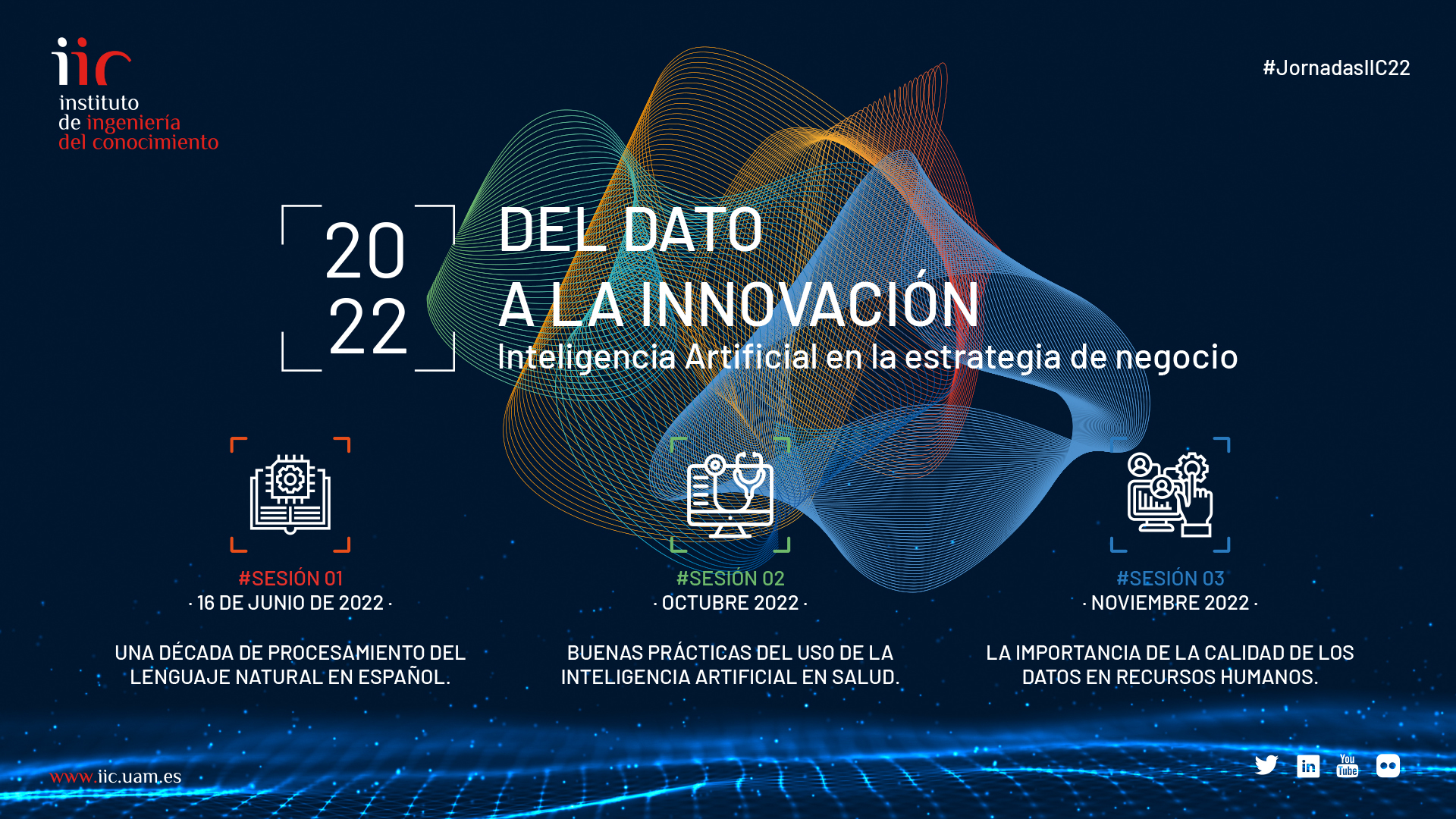 Del Dato a la Innovación: Inteligencia Artificial en la estrategia de ...